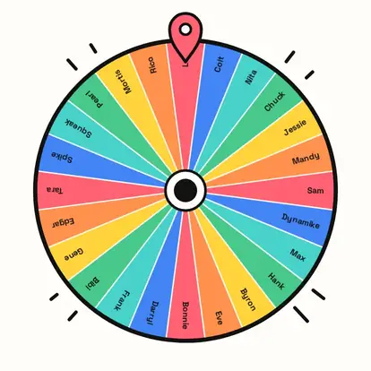 La ruleta con un grupo al azar de 24 brawlers