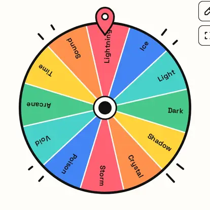 The wheel with the Fantasy elements