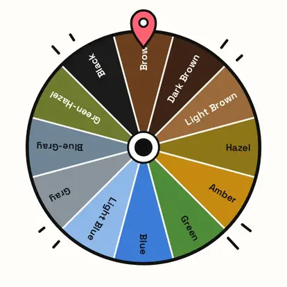 La lista Naturales de muestras de color de ojos