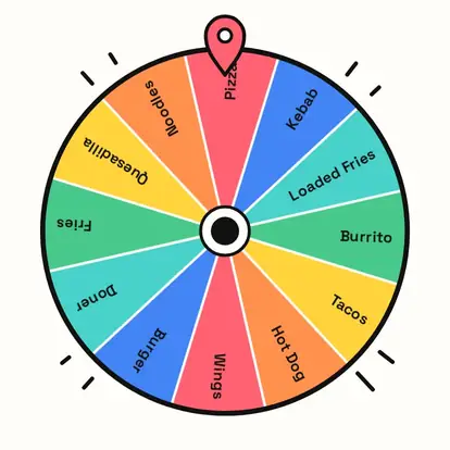The wheel with the Late Night list