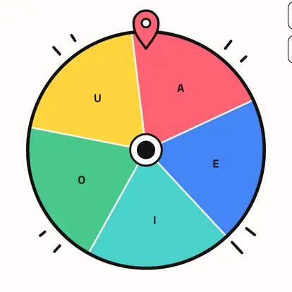 The Letter Wheel showing only the vowels
