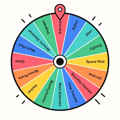 The wheel with the Sci-Fi list