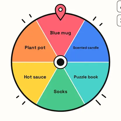The wheel showing the custom items