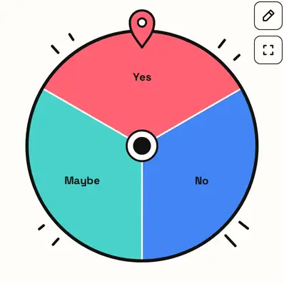 The Yes / No / Maybe Wheel with three equal slices